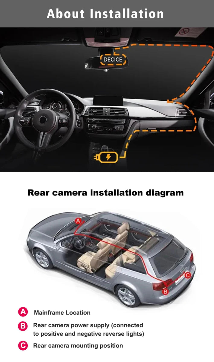 4 - Kanal Auto Dashcam 1080P - Komplett - Set mit Rückkamera, WLAN + Hardwire Kit + 128GB SD - Karte - CarWorlds GmbH