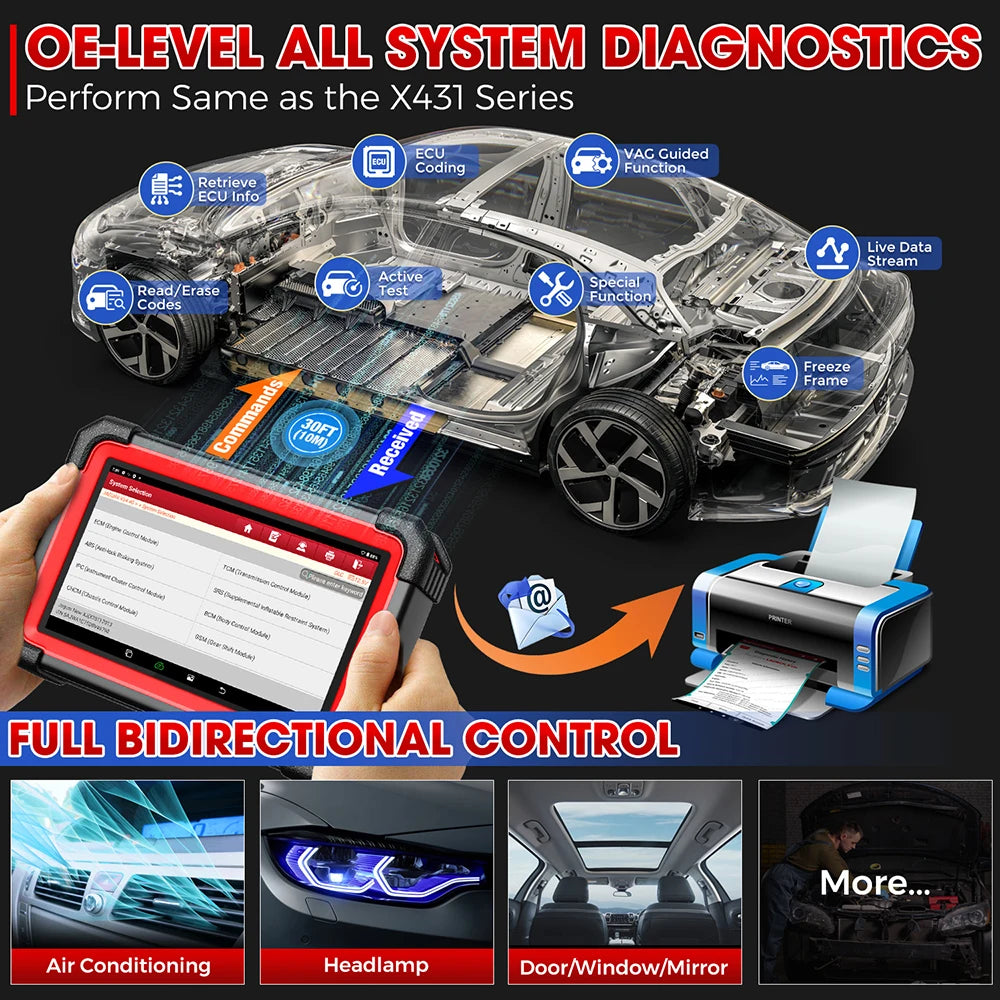 LAUNCH X431 CRP919E BT OBD2 Diagnosegerät – Profi-Scanner mit bidirektionaler Steuerung, 31+ Reset & CAN FD