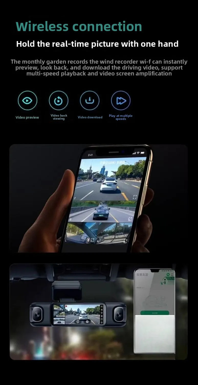 Premium 4-Kanal Dashcam 3K - 560° Rundum-Überwachung mit GPS & WLAN