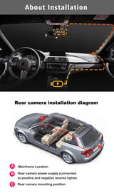 4 - Kanal Auto Dashcam 1080P - Komplett - Set mit Rückkamera, WLAN + Hardwire Kit + 128GB SD - Karte - CarWorlds GmbH