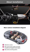 Laden Sie das Bild in den Galerie-Viewer, 4 - Kanal Auto Dashcam 1080P - Komplett - Set mit Rückkamera, WLAN + Hardwire Kit + 128GB SD - Karte - CarWorlds GmbH