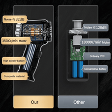Laden Sie das Bild in den Galerie-Viewer, Kraftvoller 120W Car Vacuum Cleaner - 12000PA Saugkraft | Nass- und Trockensaugfunktion | Tragbarer Mini Handstaubsauger
