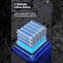 Laden Sie das Bild in den Galerie-Viewer, Kraftvoller 120W Car Vacuum Cleaner - 12000PA Saugkraft | Nass- und Trockensaugfunktion | Tragbarer Mini Handstaubsauger