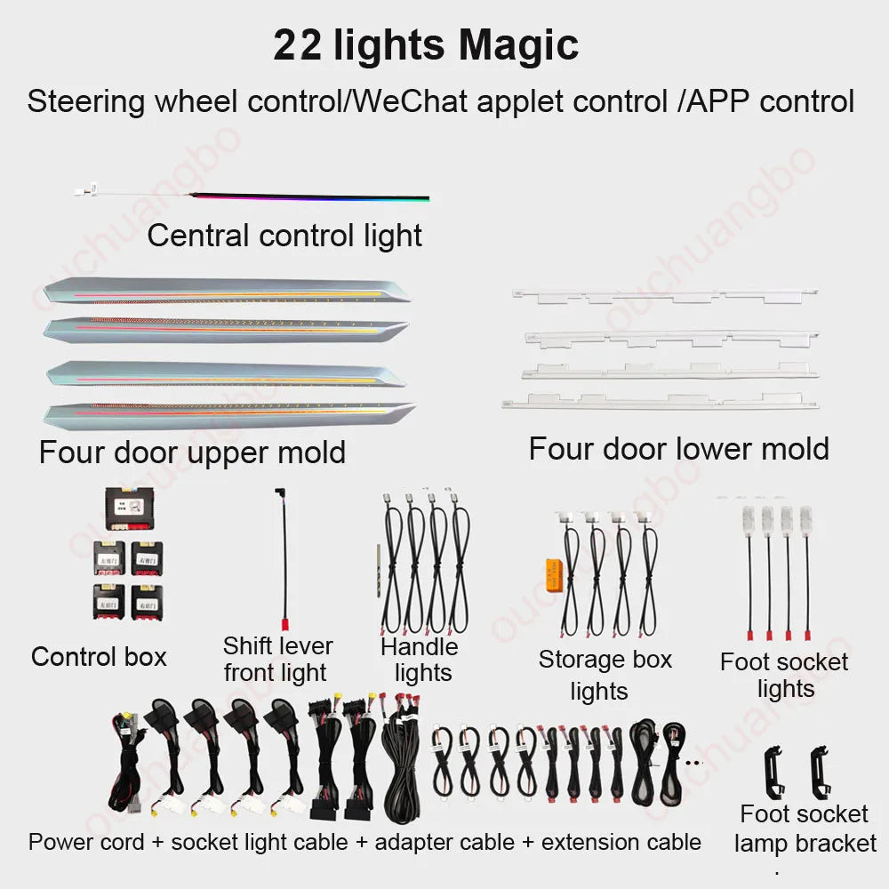 Audi A3 8Y LED Ambientebeleuchtung Set (2021–2024) – 256 Farben, App-Steuerung, 6 Modi, dynamische Effekte
