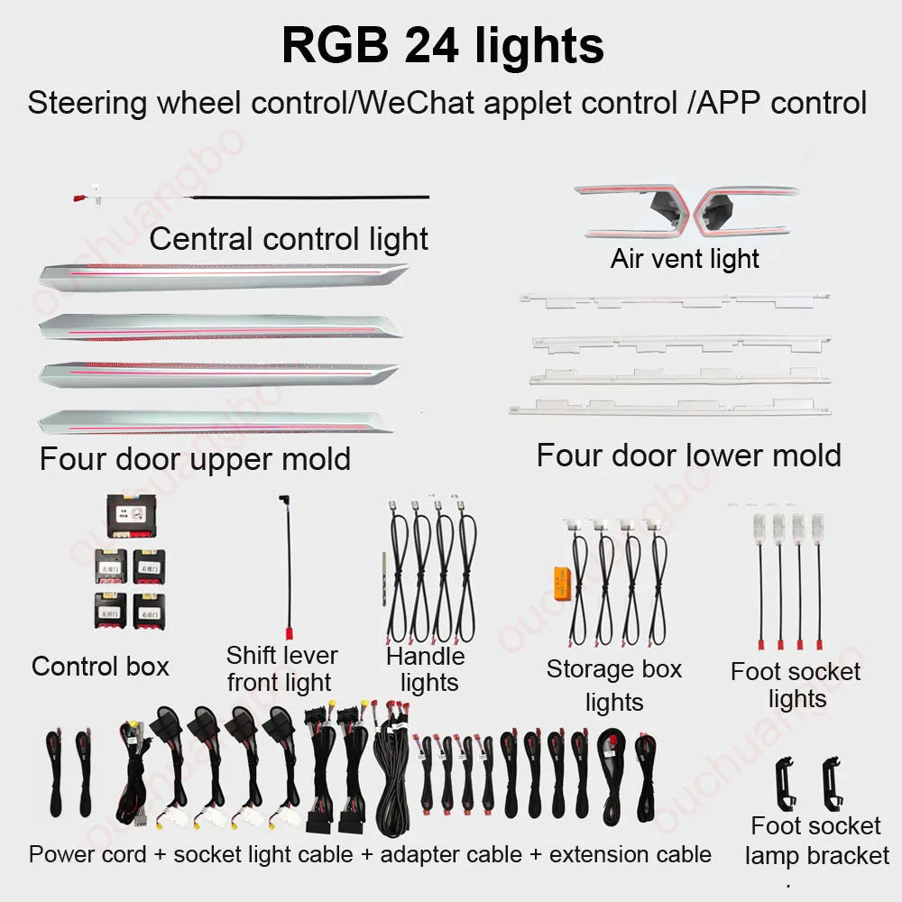 Audi A3 8Y LED Ambientebeleuchtung Set (2021–2024) – 256 Farben, App-Steuerung, 6 Modi, dynamische Effekte