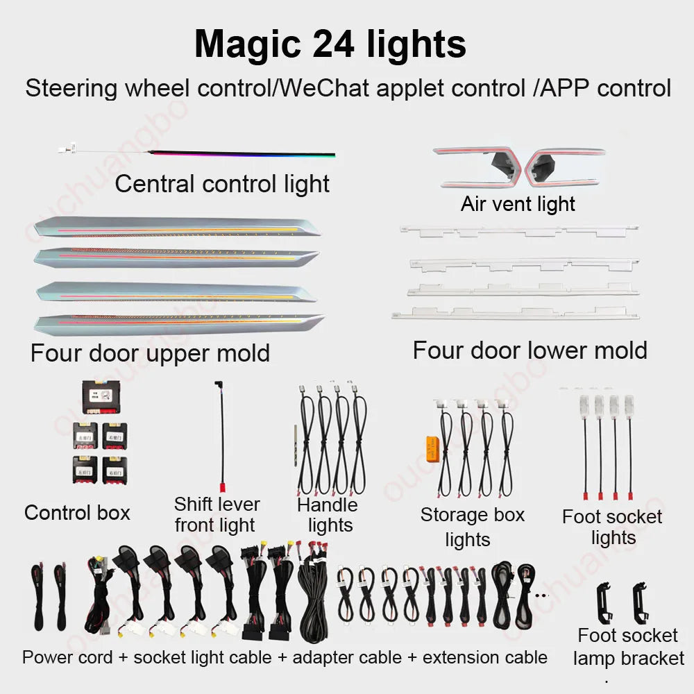 Audi A3 8Y LED Ambientebeleuchtung Set (2021–2024) – 256 Farben, App-Steuerung, 6 Modi, dynamische Effekte