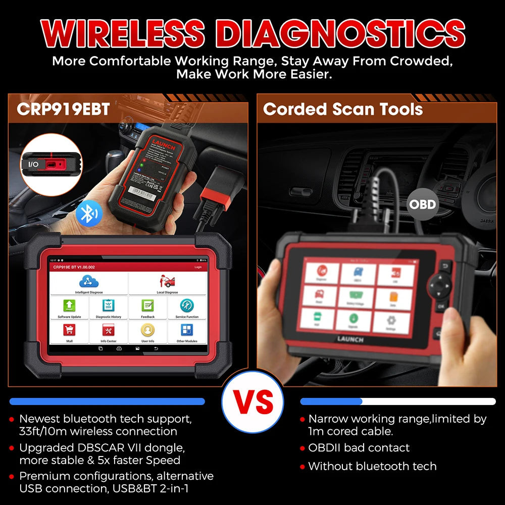 LAUNCH X431 CRP919E BT OBD2 Diagnosegerät – Profi-Scanner mit bidirektionaler Steuerung, 31+ Reset & CAN FD