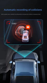 Premium 4-Kanal Dashcam 3K - 560° Rundum-Überwachung mit GPS & WLAN