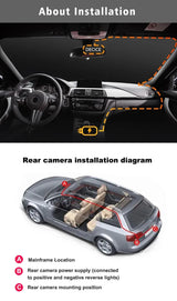 4-Kanal Auto Dashcam 1080P - Komplett-Set mit Rückkamera, WLAN + Hardwire Kit + 128GB SD-Karte