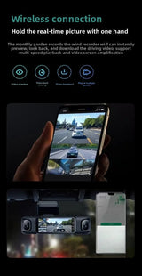 Premium 4-Kanal Dashcam 3K - 560° Rundum-Überwachung mit GPS & WLAN