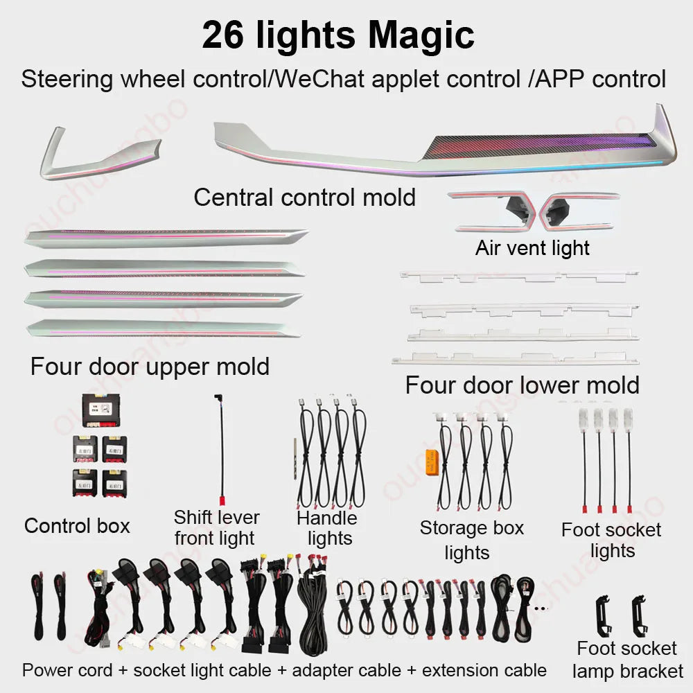 Audi A3 8Y LED Ambientebeleuchtung Set (2021–2024) – 256 Farben, App-Steuerung, 6 Modi, dynamische Effekte