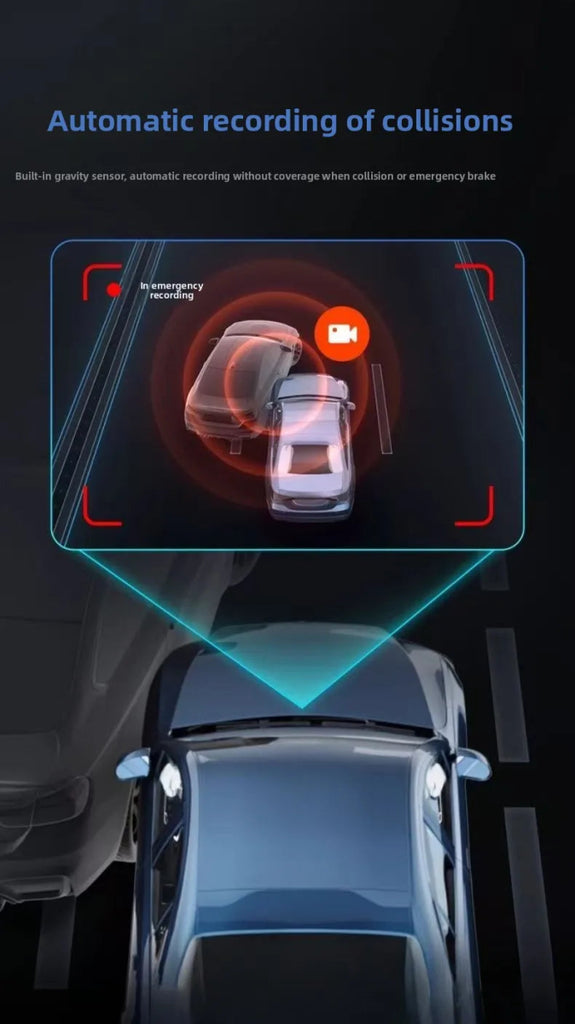 Premium 4 - Kanal Dashcam 3K - 560° Rundum - Überwachung mit GPS & WLAN - CarWorlds GmbH