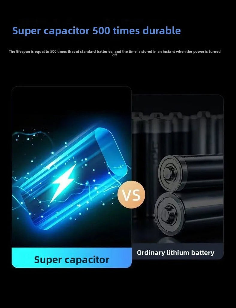 Premium 4 - Kanal Dashcam 3K - 560° Rundum - Überwachung mit GPS & WLAN - CarWorlds GmbH