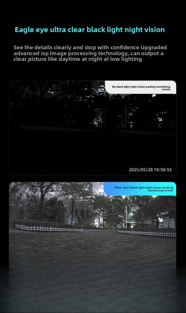 Premium 4 - Kanal Dashcam 3K - 560° Rundum - Überwachung mit GPS & WLAN - CarWorlds GmbH