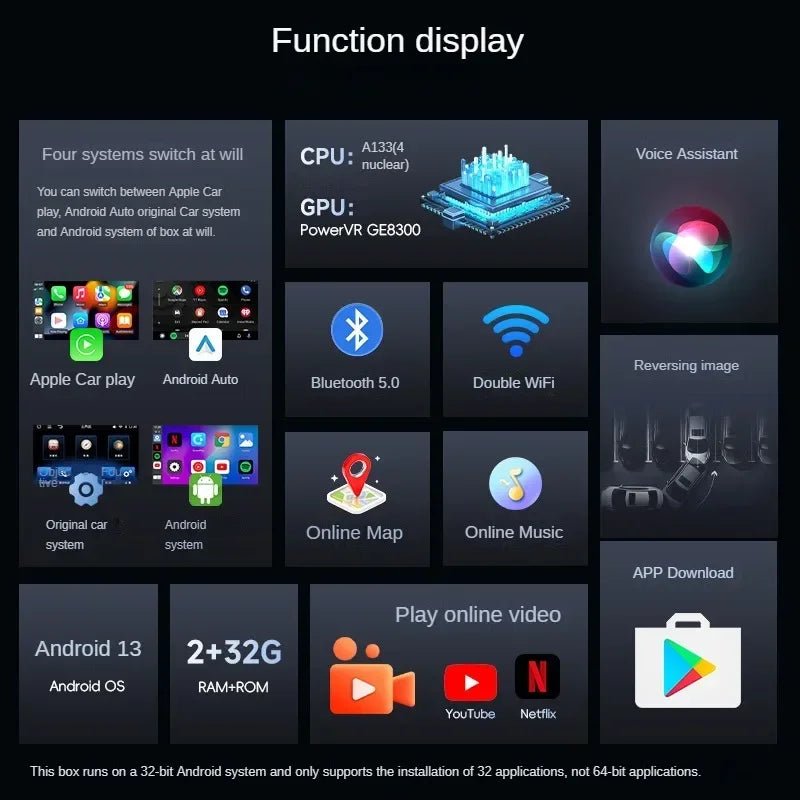 Smart Apple Carplay Ai TV - Box Android Smart Ai Box drahtlose Auto spielen Android Auto Adapter für Netflix Youtube Auto Zubehör - CarWorlds GmbH