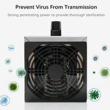 Load image into Gallery viewer, Ozone Cleaner / Removes ALL Bacteria &amp; Odors