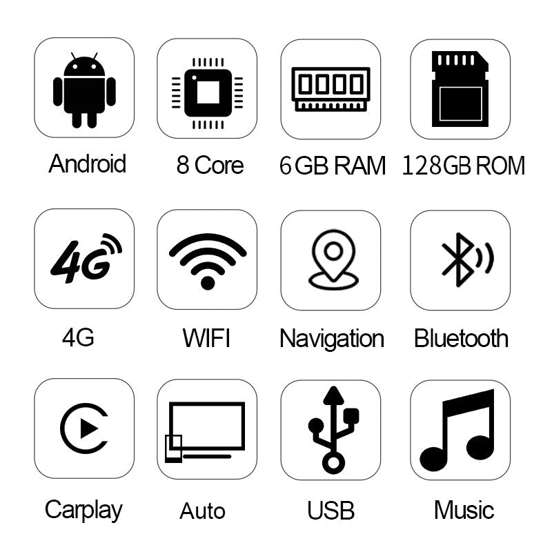 NAVI jälkiasennettava SET + AppleCarPlay + IDrive